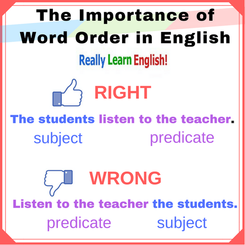 Word order in simple sentences. Word order in English. Sentence order in English. Sentence Word order. English sentence Word order.